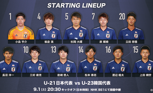 KẾT THÚC U23 Hàn Quốc 0-0 (AET: 2-1) U23 Nhật Bản: Hàn Quốc vỡ òa trong chiến thắng - Ảnh 7.