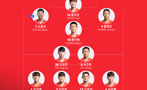 KẾT THÚC U23 Hàn Quốc 0-0 (AET: 2-1) U23 Nhật Bản: Hàn Quốc vỡ òa trong chiến thắng - Ảnh 8.