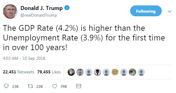  Ông Trump viết thừa một số 0 trong tweet về tăng trưởng GDP Mỹ  - Ảnh 1.