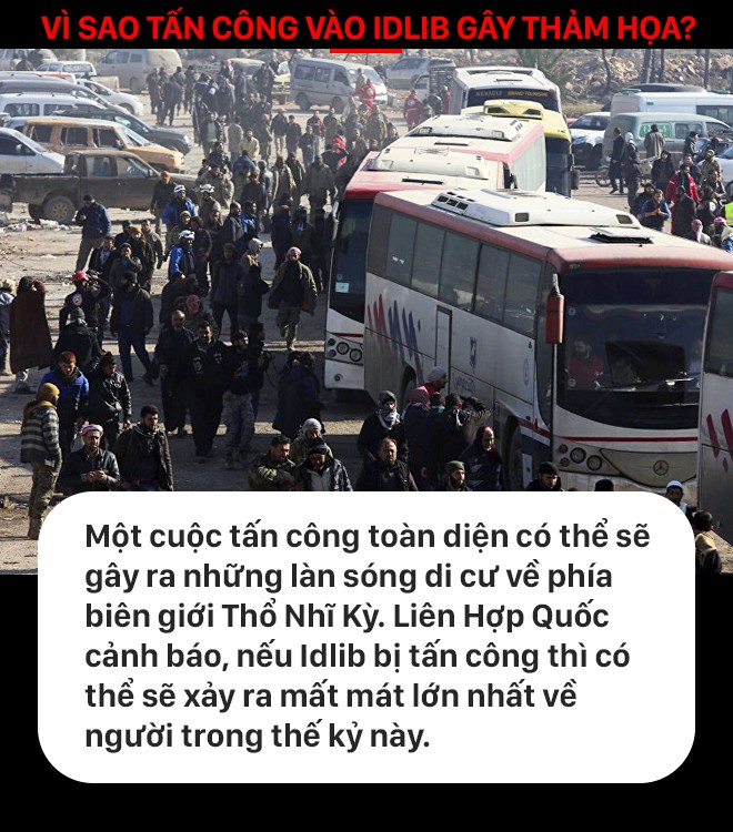 Tử địa trước giờ G: Idlib thành mồ chôn phe đối lập hay là cái cớ để Mỹ động binh? - Ảnh 8.