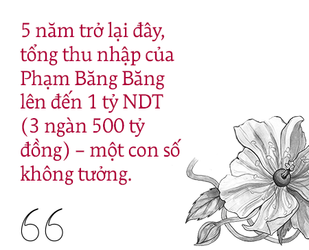 Phạm Băng Băng: Nửa đời làm Nữ hoàng giải trí nay vương miện đã bắt đầu lung lay? - Ảnh 5.