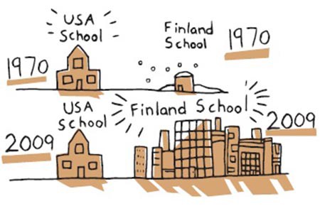 Ngẫm nghĩ triết lý giáo dục của các nước - Bài 1: Phần Lan: Tuyệt đối tin trẻ - Ảnh 1.