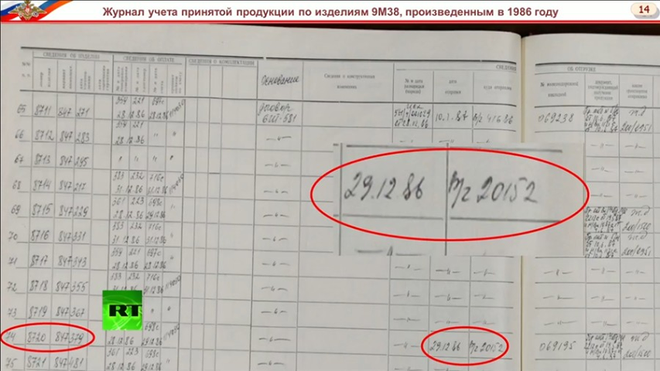 Những tuyên bố trái ngược Nga từng đưa ra để cáo buộc Ukraine là thủ phạm bắn rơi MH17 - Ảnh 2.