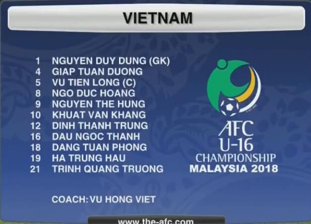 Nhận kết quả đầy tiếc nuối trước Ấn Độ, mộng World Cup của Việt Nam đối mặt nguy cơ lớn - Ảnh 4.