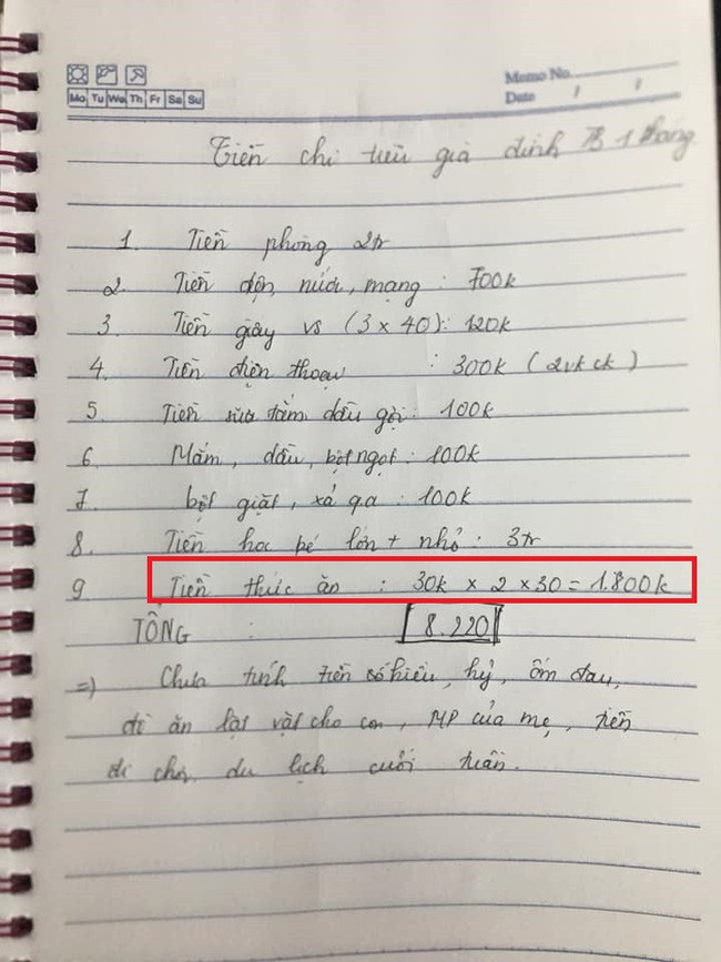 Chị em tròn mắt với bảng chi tiêu tiết kiệm 8 triệu cho 4 người, nhưng nhìn tiền thức ăn thì lắc đầu ngán ngẩm - Ảnh 2.