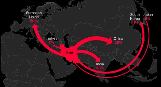 Phớt lờ Mỹ, bộ ba EU, Trung Quốc, Nga quyết làm ăn với Iran - Ảnh 1.