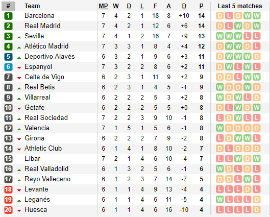 Derby Madrid kết thúc trong tiếc nuối, niềm hạnh phúc nhỏ nhoi chỉ thuộc về 2... thủ môn - Ảnh 4.