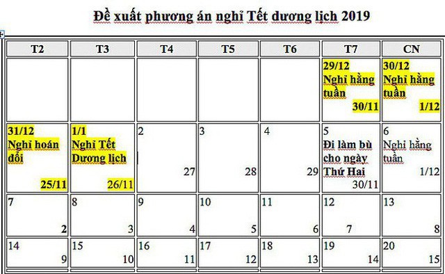 Tết Dương lịch 2019 được nghỉ mấy ngày? - Ảnh 1.