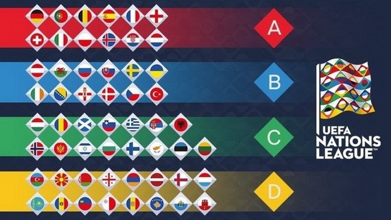 UEFA Nations League: Giải Euro mở rộng có gì hấp dẫn? - Ảnh 1.