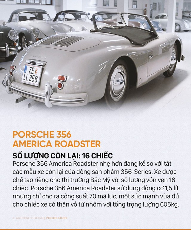 Giới siêu giàu cũng chưa chắc mua được 10 mẫu Porsche sau đây - Ảnh 3.