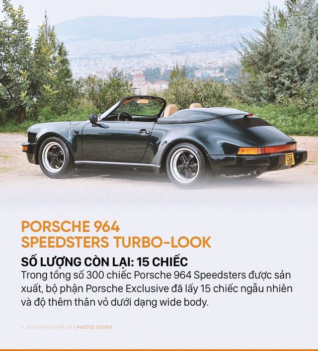 Giới siêu giàu cũng chưa chắc mua được 10 mẫu Porsche sau đây - Ảnh 4.
