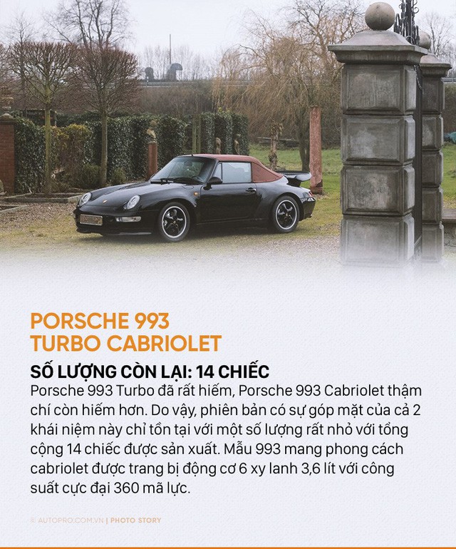 Giới siêu giàu cũng chưa chắc mua được 10 mẫu Porsche sau đây - Ảnh 5.