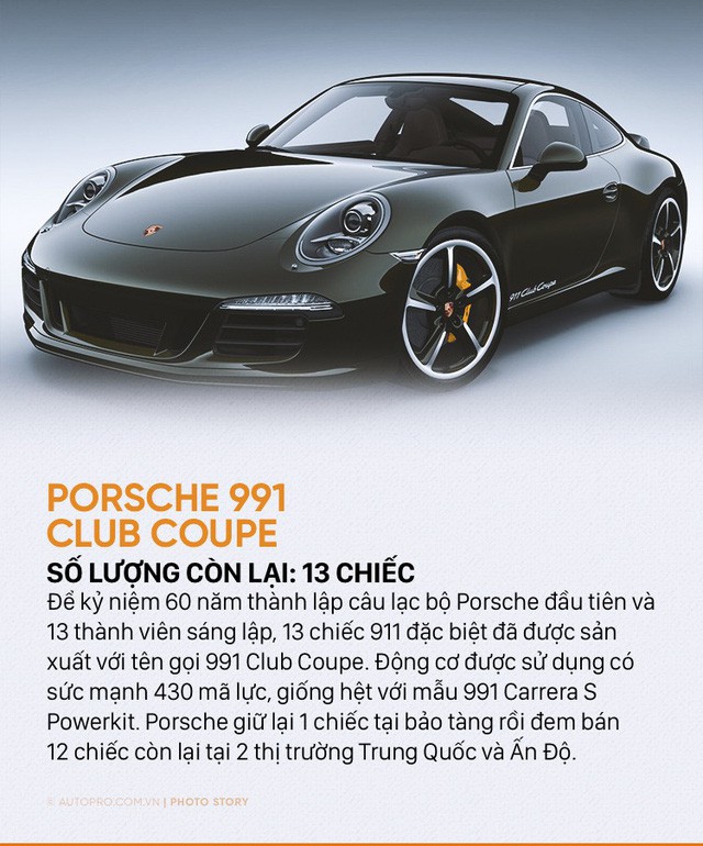 Giới siêu giàu cũng chưa chắc mua được 10 mẫu Porsche sau đây - Ảnh 7.