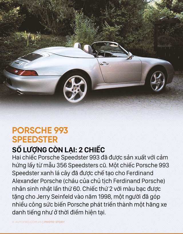 Giới siêu giàu cũng chưa chắc mua được 10 mẫu Porsche sau đây - Ảnh 9.