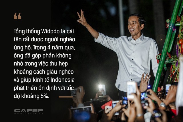  Giấc mơ top 10 nền kinh tế lớn nhất thế giới và kế hoạch Making Indonesia 4.0 của Tổng thống Joko Widodo  - Ảnh 2.