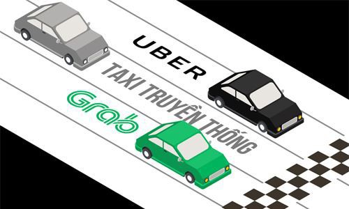  Uber Việt Nam có trở thành hãng taxi để cạnh tranh công bằng?  - Ảnh 2.