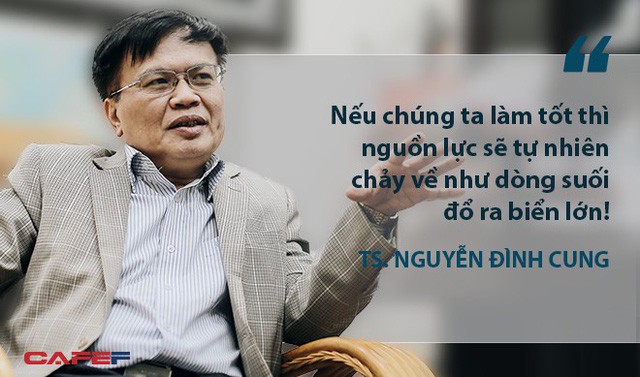  TS. Nguyễn Đình Cung: Dư địa tăng trưởng GDP của Việt Nam vào khoảng 8-9%, nếu làm tốt, nguồn lực sẽ “tự nhiên chảy về như suối đổ ra biển lớn”  - Ảnh 2.