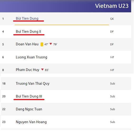 Đến AFC cũng bối rối trước tên cầu thủ U23 Việt Nam - Ảnh 1.