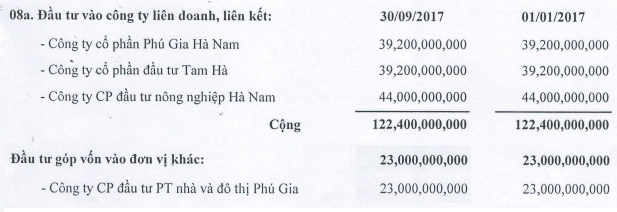  Một cổ phiếu tăng 550% trong chưa đầy 2 tháng!  - Ảnh 3.