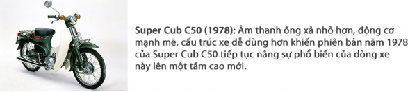 Chiếc xe máy này từng là niềm mơ ước của rất nhiều thanh niên Việt - Ảnh 4.