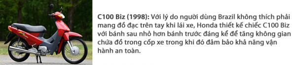 Chiếc xe máy này từng là niềm mơ ước của rất nhiều thanh niên Việt - Ảnh 8.