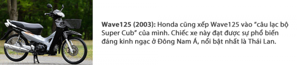 Chiếc xe máy này từng là niềm mơ ước của rất nhiều thanh niên Việt - Ảnh 9.