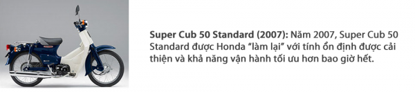 Chiếc xe máy này từng là niềm mơ ước của rất nhiều thanh niên Việt - Ảnh 10.