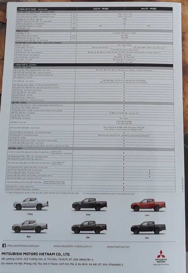 Mitsubishi Triton 2019 tại Việt Nam lộ thông số kỹ thuật: Nhiều khách hàng thất vọng vì thiếu trang bị an toàn - Ảnh 1.