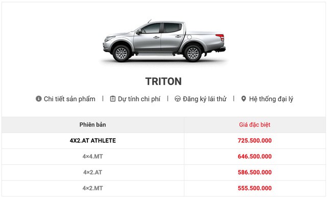 Mitsubishi Triton 2019 tại Việt Nam lộ thông số kỹ thuật: Nhiều khách hàng thất vọng vì thiếu trang bị an toàn - Ảnh 2.