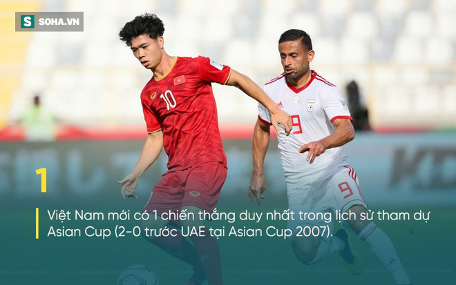 BXH Asian Cup: Việt Nam vẫn đứng ngoài top 4, không còn cửa cho trường hợp đặc biệt - Ảnh 2.