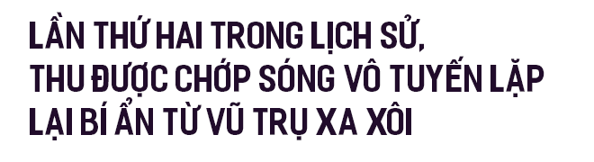 Lần thứ 2 thu được tín hiệu kỳ quái từ vũ trụ: Người ngoài hành tinh đang cố liên lạc? - Ảnh 1.