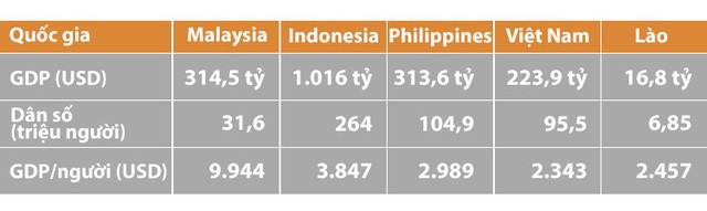 Cựu “nữ tướng” Adayroi Lê Hoàng Uyên Vy: Indonesia, Malaysia, Singapore đã có nhiều startup tỷ đô, vì sao Việt Nam nhiều người tài nhưng 10 năm nay không có nổi một Unicorn? - Ảnh 2.