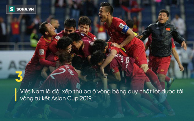 Hành trình vào tứ kết Asian Cup 2024 của 8 đội xuất sắc nhất tại Saoke
