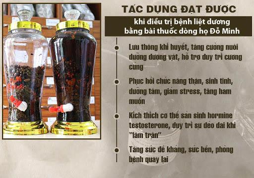 Bệnh liệt dương là gì? Cách chữa giúp nam giới đạt đỉnh phong độ - Ảnh 3.