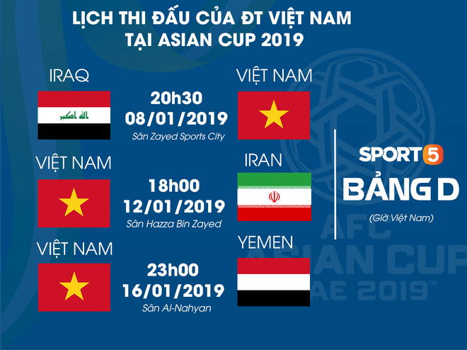 HLV tuyển Iraq quyết chơi lầy, sẵn sàng dùng 7 hậu vệ tử thủ trước Việt Nam nếu cần - Ảnh 2.