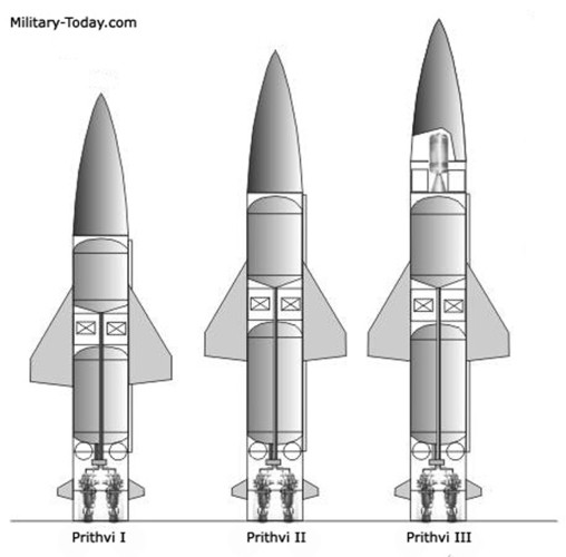 Ảnh: Prithvi -Tên lửa đạn đạo chiến thuật tầm ngắn uy lực của Ấn Độ - Ảnh 2.