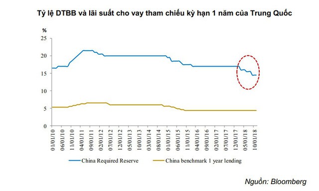 Tương lai chiến tranh thương mại Mỹ - Trung: Có thể đạt thỏa thuận nhưng khó lòng hạ nhiệt - Ảnh 5.