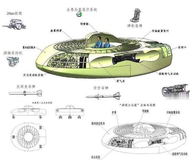 Khám phá trực thăng Siêu cá mập trắng lớn giống robot hút bụi của Trung Quốc - Ảnh 3.