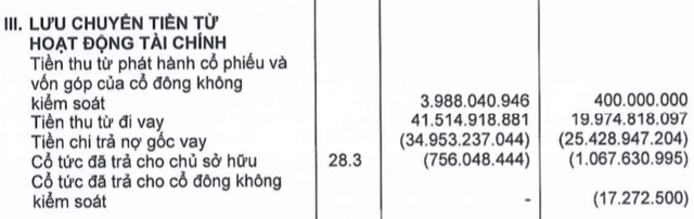 THACO tăng 6.500 tỷ dư nợ vay: Nếu 1 năm mà không thấy hướng ra dễ bị ngân hàng ‘chặt’ luôn cùng HAGL, vì mình cũng nợ - Ảnh 6.