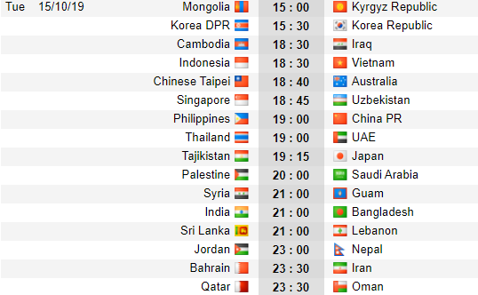 Lịch thi đấu và truyền hình trực tiếp vòng loại World Cup 2022: Indonesia vs Việt Nam - Ảnh 1.