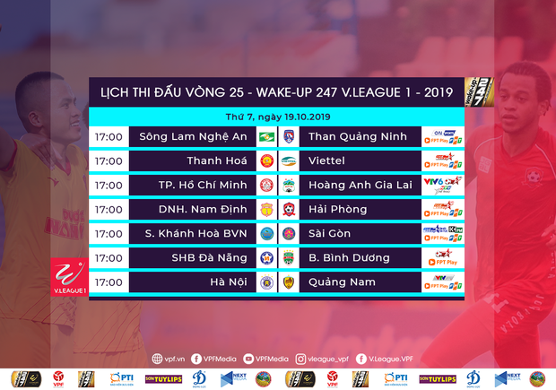 Vòng 25 V.League 2019: HAGL còn cửa xuống hạng, cuộc đua trụ hạng vẫn chưa đi đến hồi kết - Ảnh 2.