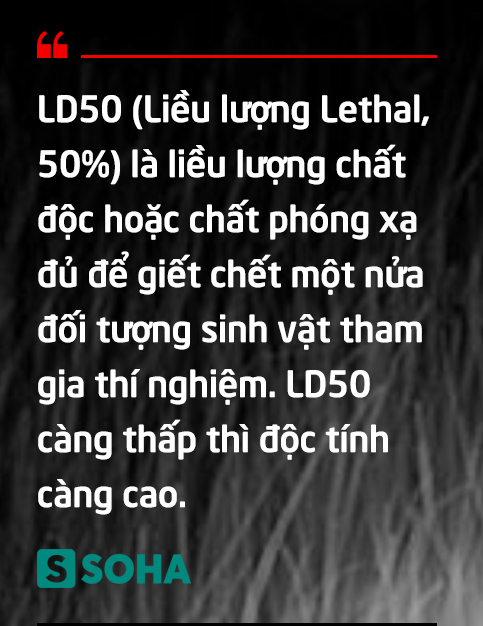 Chất độc mạnh nhất hành tinh: 1 gram giết chết hơn 1 triệu người! - Ảnh 1.