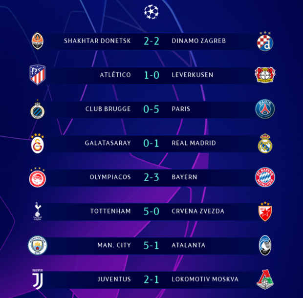 Courtois hóa người nhện, Real Madrid lần đầu hưởng niềm vui chiến thắng tại Champions League mùa này - Ảnh 11.