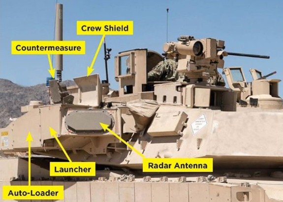 Hệ thống phòng thủ APS - “Áo giáp vô hình” của xe thiết giáp - Ảnh 7.