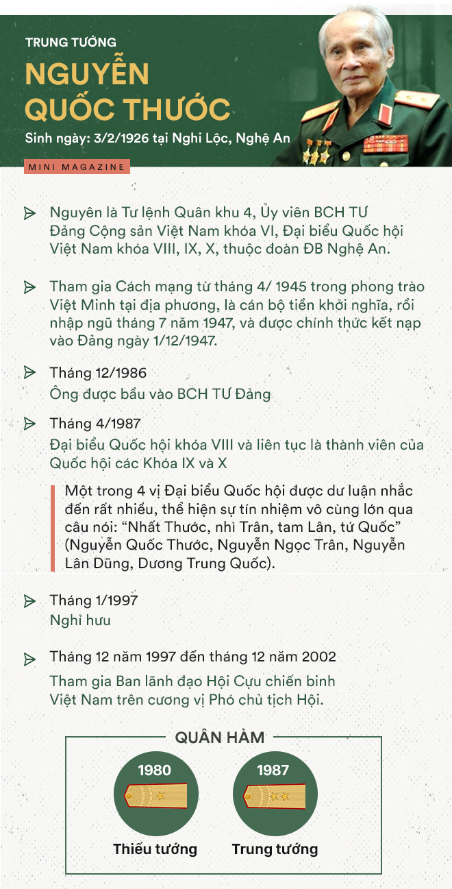 Tướng Thước: 94 tuổi xét nghiệm chỉ số sức khỏe trẻ như thanh niên và lần đầu nói về rượu, thuốc lá, thói xấu của đàn ông - Ảnh 7.