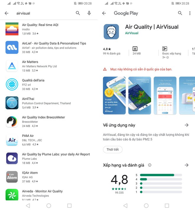 Đại diện AirVisual: Chúng tôi gỡ app vì bị quá nhiều người Việt đánh giá 1* - Ảnh 2.