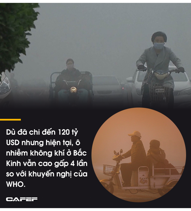 Hàng trăm triệu người thoát nghèo, kinh tế tăng trưởng thần tốc nhưng cái giá mà Bắc Kinh phải trả quá đắt: 80% các thành phố ô nhiễm, 1,2 triệu người  chết sớm vì ô nhiễm - Ảnh 9.