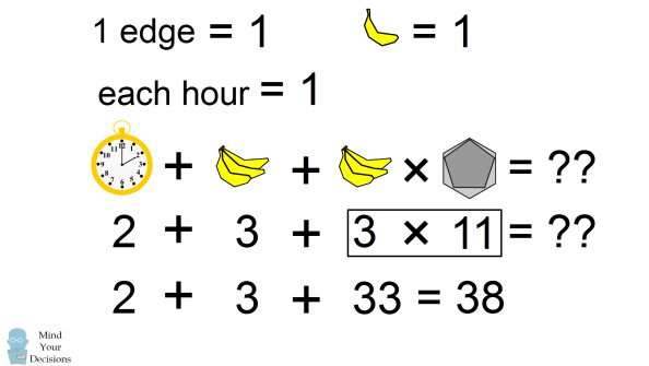 Câu đố quả chuối, đồng hồ và lục giác khiến 99% người chơi trả lời sai gây bão mạng  - Ảnh 6.