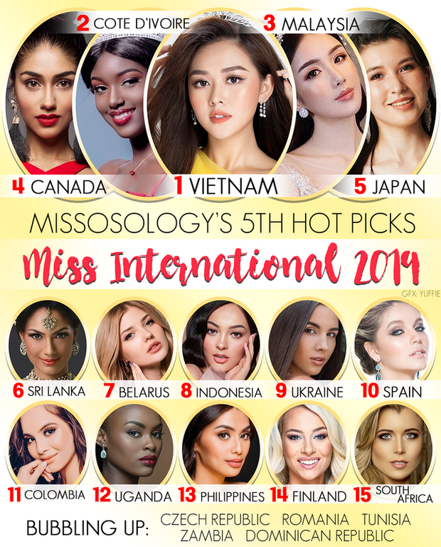 Hành trình đến Top 8 của Tường San tại Miss International 2019: Cô tiểu thư gặp loạt sự cố nhưng vẫn lột xác ngoạn mục! - Ảnh 8.