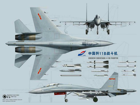 Không quân Trung Quốc sẽ “bắt kịp” Mỹ vào năm 2030? - Ảnh 1.
